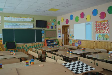 НОП початкової школи колегіуму