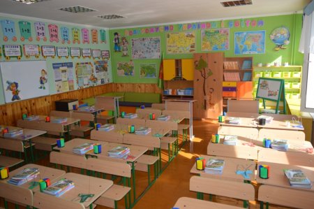 НОП початкової школи колегіуму