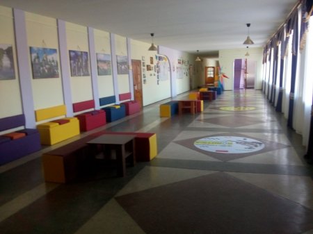 НОП основної  та старшої школи