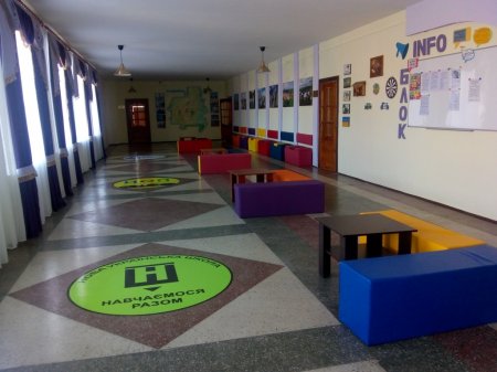 НОП основної  та старшої школи