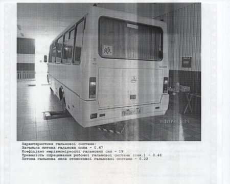 Техогляд шкільного автобусу