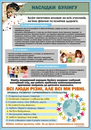 Всеукраїнський тиждень з протидії булінгу