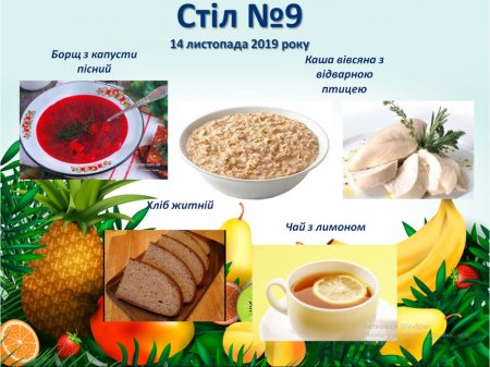 Дієтичне меню Стіл №9 на 14 листопада 2019 року