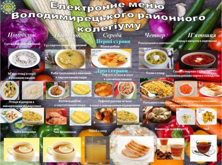 Меню на 18-22 листопада 2019 року