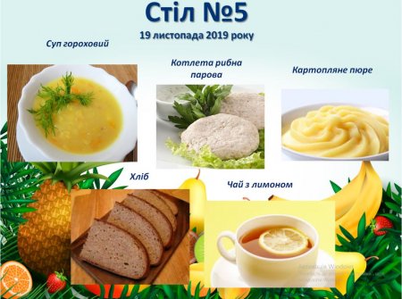 Дієтичне меню Стіл №5 на 19 листопада 2019 року