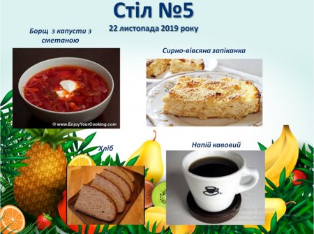 Дієтичне меню Стіл №5 на 22 листопада 2019 року