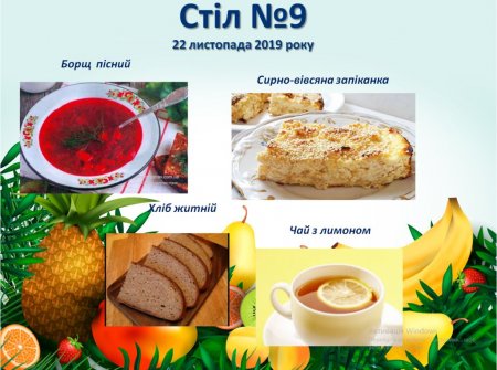 Дієтичне меню Стіл №9 на 22 листопада 2019 року