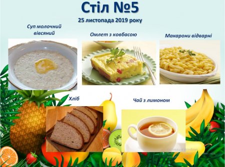 Дієтичне меню Стіл №5 на 25 листопада 2019 року
