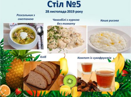 Дієтичне меню Стіл №5 на 28 листопада 2019 року