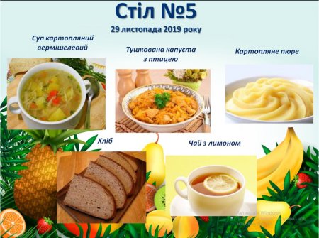 Дієтичне меню Стіл №5 на 29 листопада 2019 року