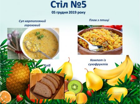 Дієтичне меню Стіл №5  і Стіл №9 на 05 грудня 2019 року