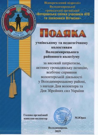 День Збройних Сил України