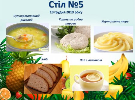 Дієтичне меню Стіл №5  і Стіл №9 на 10 грудня 2019 року
