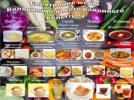 Меню з 09 грудня по 13 грудня 2019 року