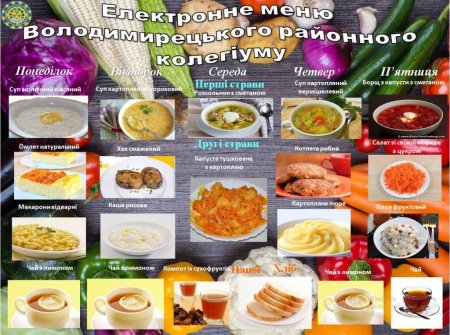 Меню з 16 по 20 грудня 2019 року