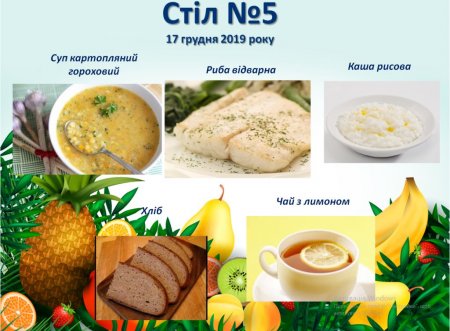 Дієтичне меню Стіл №5  і Стіл №9 на 17 грудня 2019 року