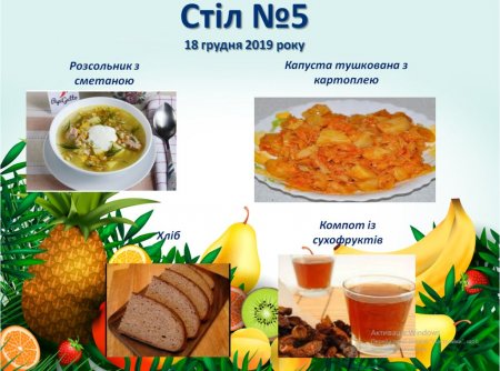 Дієтичне меню Стіл №5  і Стіл №9 на 18 грудня 2019 року