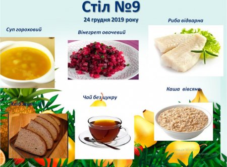 Дієтичне меню Стіл №5  і Стіл №9 на 24 грудня 2019 року