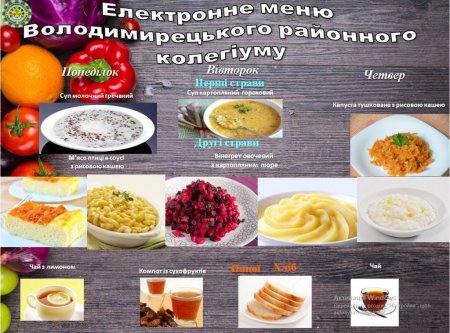 Меню з 23 грудня по 27 грудня 2019 року