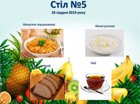 Дієтичне меню Стіл №5  і Стіл №9 на 26 грудня 2019 року