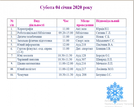 План роботи на зимові канікули