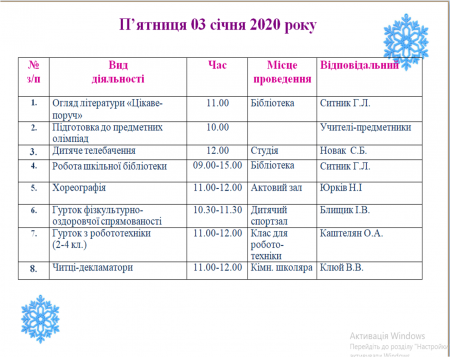План роботи на зимові канікули