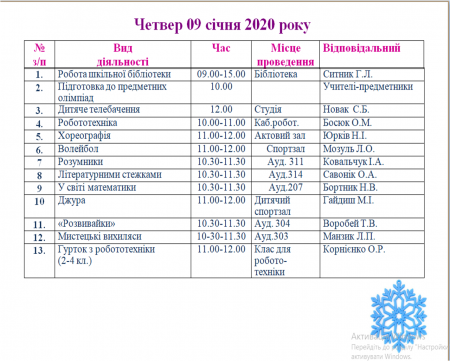 План роботи на зимові канікули