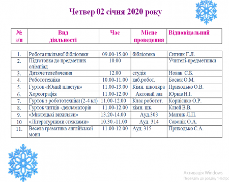 План роботи на зимові канікули