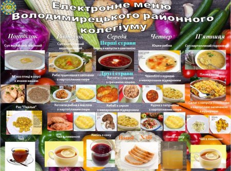 Меню з 13 по 17 січня 2020 року