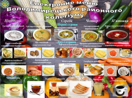 Меню з 20 січня по 24 січня 2020 року