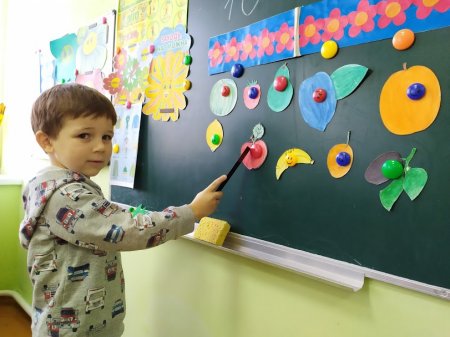 Інтегровані заняття - ефективний  засіб всебічного розвитку особистості дошкільника