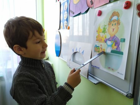 Інтегровані заняття - ефективний  засіб всебічного розвитку особистості дошкільника