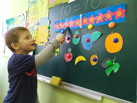 Інтегровані заняття - ефективний  засіб всебічного розвитку особистості дошкільника