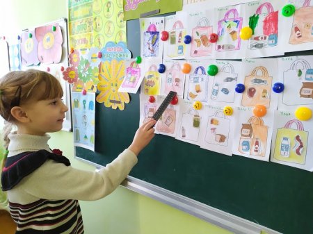 Інтегровані заняття - ефективний  засіб всебічного розвитку особистості дошкільника