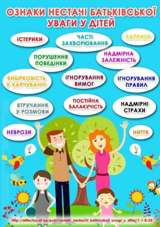 Поради психолога батькам