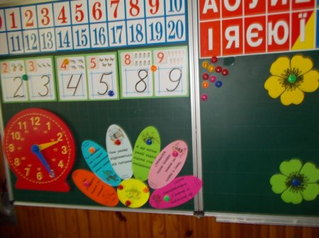 НУШ: зустрічаємось по новому…