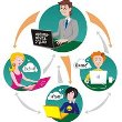 Дистанційне навчання в колегіумі у період карантину Дистанційне навчання в колегіумі у період карантину