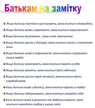 Поради психолога батькам