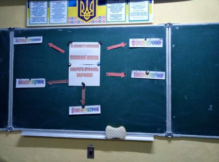 Батьківські збори: новий формат