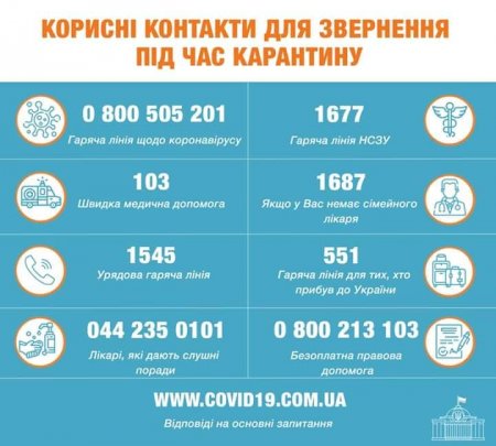 УВАГА!!!