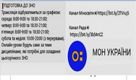 ДО УВАГИ ВИПУСКНИКІВ!