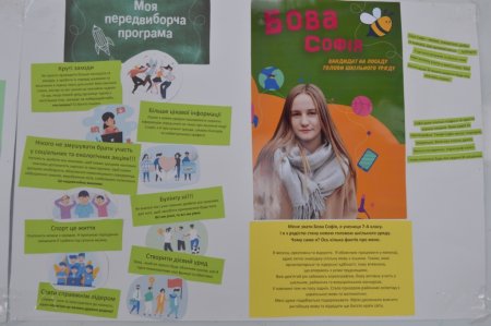 Вибори голови Шкільного уряду колегіуму
