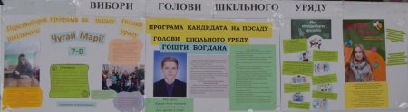 Вибори голови Шкільного уряду колегіуму