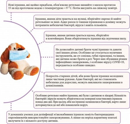 Як доглядати за дитячими іграшками під час карантину
