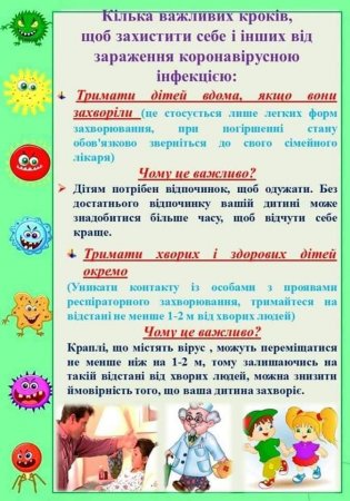 Рекомендації для батьків