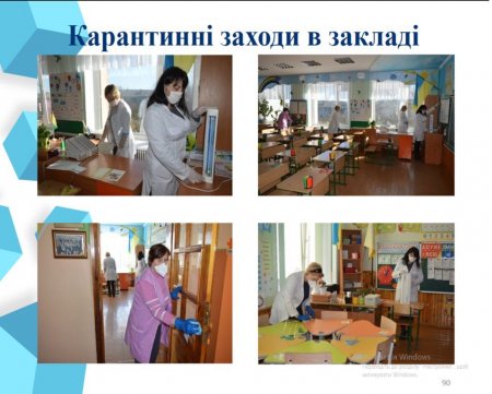 Звіт керівника в онлайн-режимі за 2019-2020 н.р.