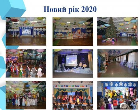 Звіт керівника в онлайн-режимі за 2019-2020 н.р.