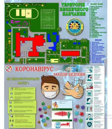 Звіт керівника в онлайн-режимі за 2019-2020 н.р.