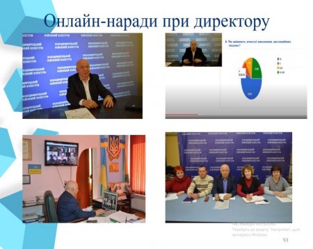 Звіт керівника в онлайн-режимі за 2019-2020 н.р.