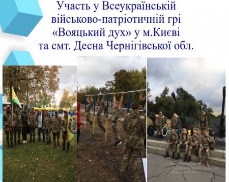 Звіт керівника в онлайн-режимі за 2019-2020 н.р.